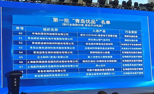 追求高品质健康生活 上药国风展会亮相 新 意十足凤凰网青岛