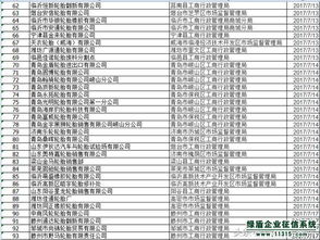 山东省93家轮胎及相关企业被列入经营异常名录