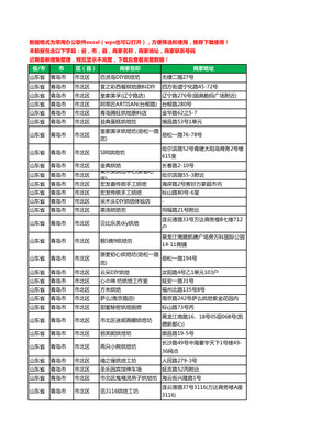 2020新版山东省青岛市市北区奶茶行业工商企业公司商家名录名单黄页联系方式大全39家