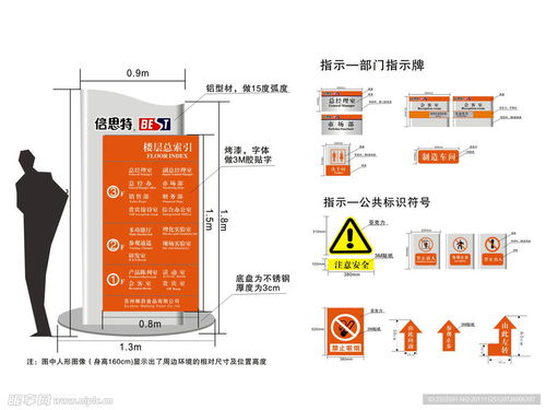 公司标识标牌环境指示系统设计图 标志图标