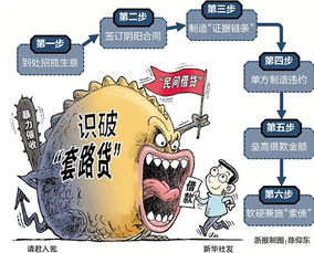 套路贷,多少人被逼上绝路