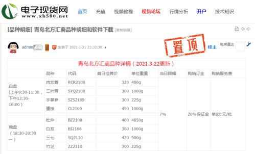 青岛北方汇商品种有哪些