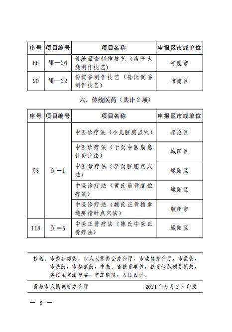 莱西四项非遗项目入选青岛市非物质文化遗产名录