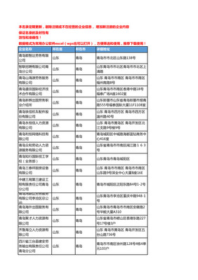 青岛猎头公司排名(2015年知名10大猎头公司)