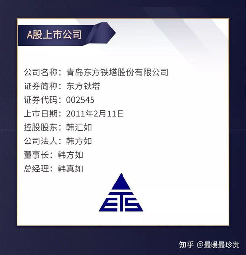 青岛市a股上市公司名录 截至2021年1月
