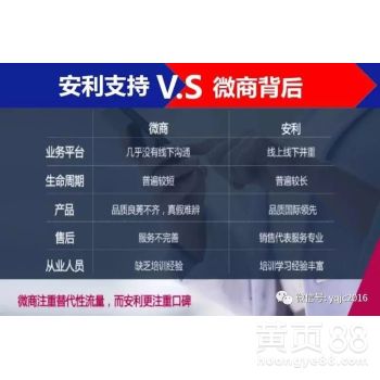 【青岛四方区安利专卖店在哪呀?《四方区安利》】-