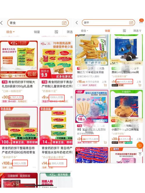 青岛食品ipo 产品质量不合格被罚120万,老字号更需质量好